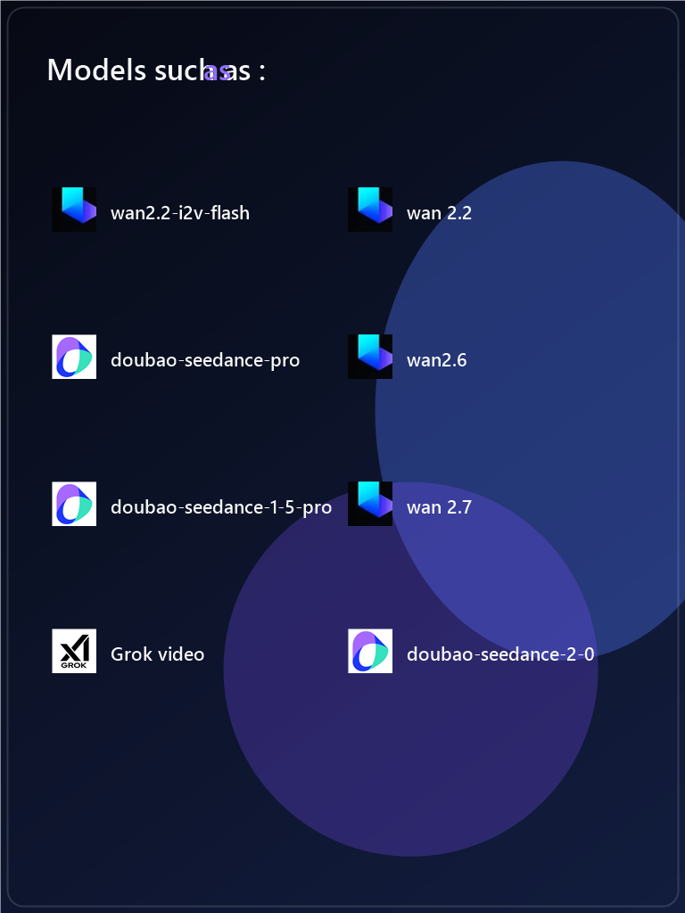 Modelos de geração de vídeo com IA