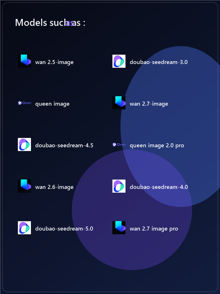 Modelos de geração de imagens com IA